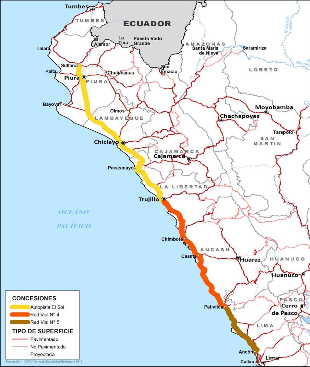 Meta Corredor Lima Tumbes 24 Tiempo promedio de viaje (hora/100 km) reducido en 15% en los corredores de Lima a i) Abancay, ii) Pucallpa, iii) Tumbes y iv) Tacna Avances: Red Vial N 5 En ejecución