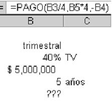 Matemáticas financieras: con fórmulas, calculadora financiera y Excel Función financiera TASA Devuelve la tasa de interés por período de pago de una anualidad; esta tasa es la que hace equivalentes