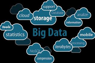 Big Data Concepto que hace referencia al almacenamiento de grandes cantidades de datos y a los procedimientos usados para encontrar patrones repetitivos dentro de