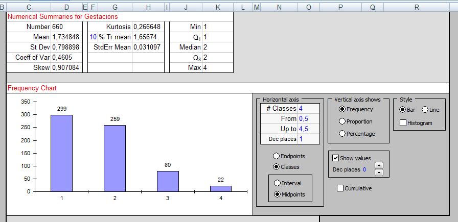 Valor màxim K8 Taula de distribució de freqüències La construirem amb les dades que ens proporcionen els gràfics quan en ells mostrem els valors.