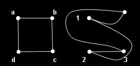 4 Figura 9: Grafos Isomorfos»Los dos grafos que aparecen arriba también son isomorfos, pese a que la manera de dibujarlos no parezca indicarlo.