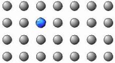 ATOMO SUSTITUCIONAL Entrada de un átomo (o ión) diferente en la red.