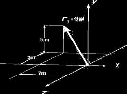 Determine la magnitud y la dirección de la componente sobre el eje x de la fuerza mostrada. a) Fx= 608.16 lb Θx = 56 0 b) Fx= - 608.16 lb Θx= 120.45 0 c) Fx= - 671.03 lb Θx= 56 0 d) Fx= 507.