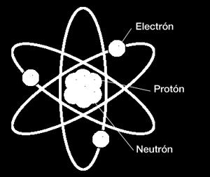 EL ÁTOMO O El átomo se define como la porción más pequeña de un elemento que retiene