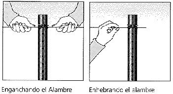 10.2.4 VINCULACIÓN DE LOS ALAMBRES A LOS ARRANQUES Para vincular los alambres a los arranques, se pasan 50 centímetros de uno de los extremos del alambre por uno de los agujeros del Gripple.