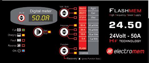 FLASH MEM 24-50 24 V Flash Mem 24-50 es un cargador y alimentador de baterías de uso profesional