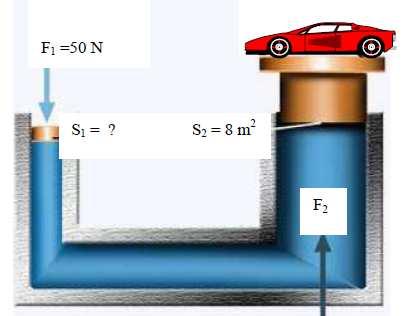 3. robablemente te preguntes por qué Torricelli utilizó mercurio y no agua. Cuánto mediría la columna de líquido si realizase el experimento con agua? Dato: D agua = 1000 kg/m 3 Rta: h = 10,3 m 4.