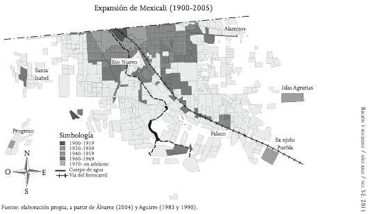 Isla de Calor y Expansión Urbana de Mexicali
