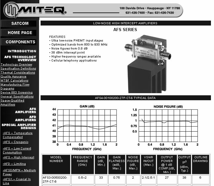 Especificaciones de un amplificador 3 Tipos de amplificadores de RF Amplificadores sintonizados Amplificadores de bajo ruido Baja intermodulación Amplificadores de