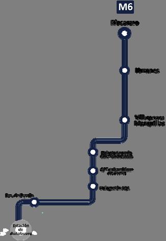 Fase del Plan Coordinado de Explotación de Burgos esta ruta contaba en su trayecto metropolitano con