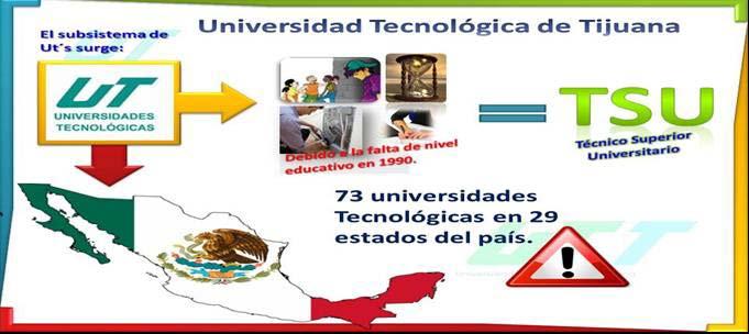 ANTECEDENTES El estudio se realiza en la Universidad Tecnológica de Tijuana, con 50