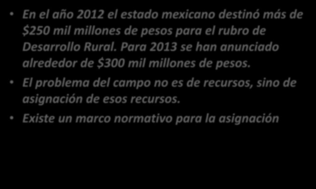 Recursos públicos En el año 2012 el estado mexicano destinó más de $250 mil millones de pesos para el rubro de Desarrollo Rural.