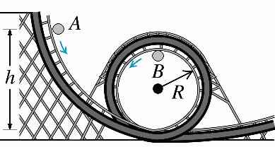 Ejemplo 3. Una canica sólida uniforme de radio r parte del reposo con su centro de masa a una altura h sobre el punto más bajo de una pista con un rizo de radio R. La canica rueda sin resbalar.