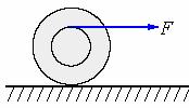 Ejemplo 5. Un disco de masa M y radio 2R se apoya sobre un plano horizontal áspero de modo que puede rodar sin resbalar con su plano vertical.