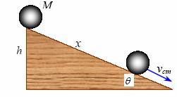 Ejemplo 1. Usar la conservación de la energía para describir el movimiento de rodadura de un cuerpo rígido de masa M que rueda por un plano inclinado θ y rugoso.