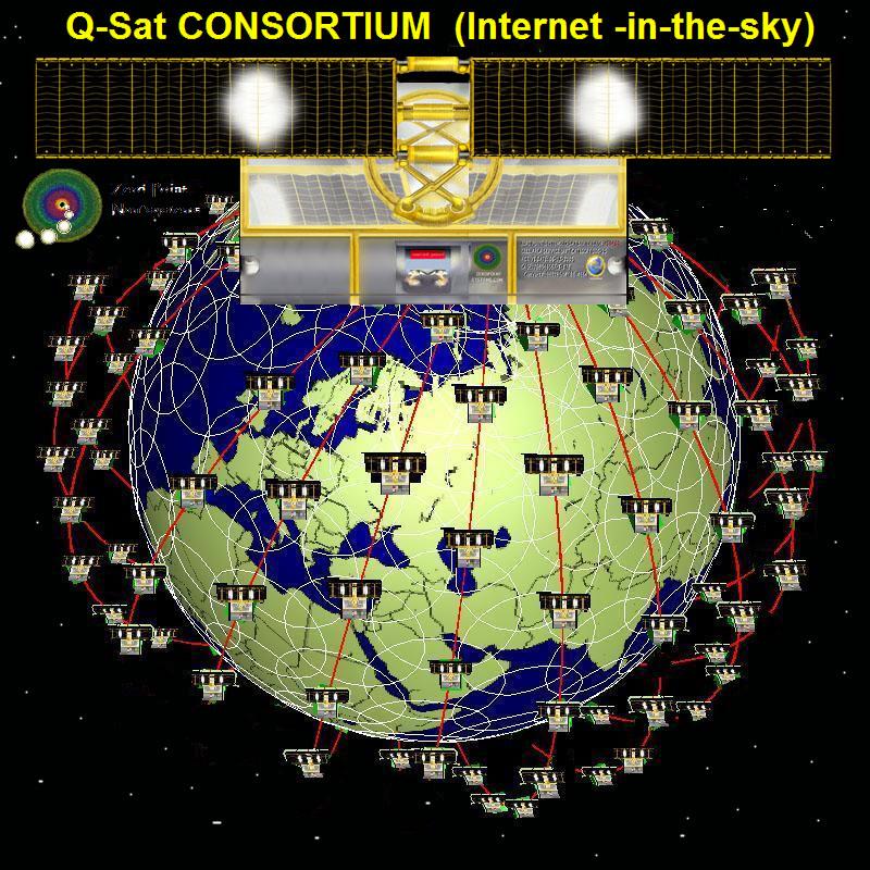 Ventajas e incovenientes de las órbitas LEO Ventajas Cobertura Global (para órbita polar) Menores pérdidas Terminales más pequeños Retardo mínimo (< 10 ms) Uso eficaz del espectro No requiere