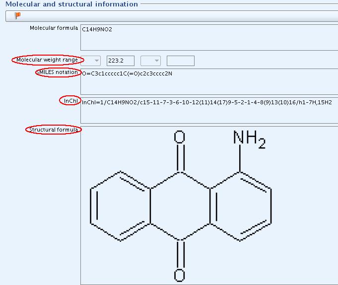 Asegúrese de que todos los identificadores (nombre IUPAC, fórmula