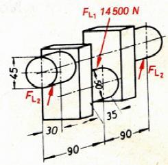 (tomar las dimensiones del gráfico) 4) En la muñequilla del cigüeñal de un motor monocilíndrico se aplica una fuerza F L1 = 1450 dan.