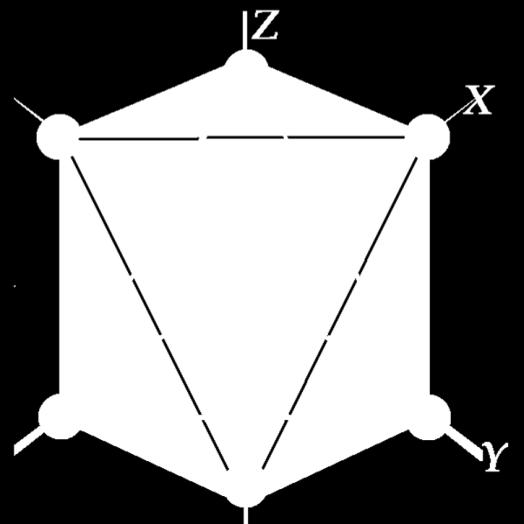 ahora dada la in-homogeneidad o anisotropía del campo, los dos orbitales (d( z 2 y d x2 -y 2) se verán más afectados que los otros