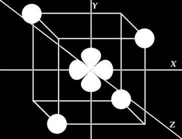 caso del campo tetraédrico ML 4 Y a pesar de que es menos claro (menos intuitivo) Se puede partir del hecho de que un