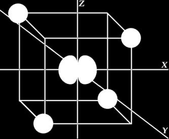 tetraedro: Geometría tetraédrica De manera que si definimos a los ejes cartesianos de la misma manera que lo hicimos con