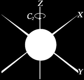 Los símbolos usados en la teoría Conviene por el momento, confinar nuestra discusión a los compuestos octaédricos, este tipo de moléculas, hemos visto que son muy simétricas, que poseen entre otros,