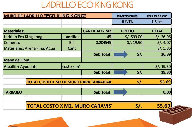 Ladrillo Eco king Kong