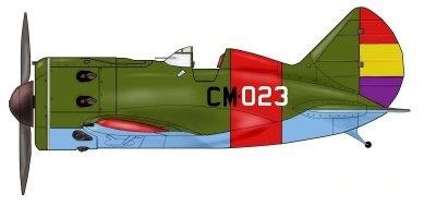Nombre: Polikarpov I-16 Mosca Misión: caza Peso: 1200 kg. Máximo al despegue: 1460 kg. Velocidad máxima: 454 km/h Cota máxima: 5000 m.