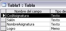 cuadro de diálogo que aparece de clic en Sí. Guarde la tabla con nombre Asignaturas.