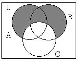 15.- Dado U = { 2,3, 4,5, 6,7,8} y los subconjuntos A = { 3,5, 6, 7}, B = { 2,3, 7,8} y = { 2,5,8}, la operación ( B A) ( A ) = A) { 2, 4,5,7,8 } B) { 2, 4,8 } ){ 4,7 } D){ 4 } E) { 2, 4,7,8 } 16.