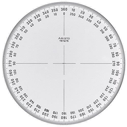 Medida de la circunferencia La medida que usamos para los ángulos tiene su
