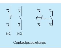 Referenciado en esquemas desarrollados Referenciado de bornas de conexión de los aparatos Contactos auxiliares Las referencias de las bornas de los CA constan de dos cifras.