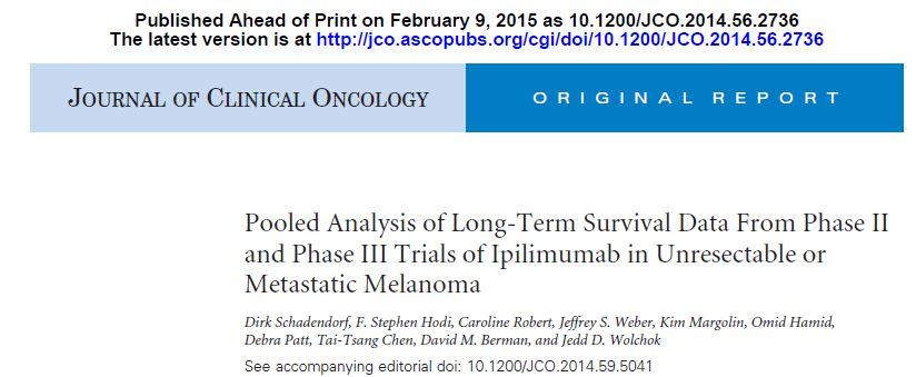 Evidencia en Melanoma Pooled analysis (12 estudios, 1861 pacientes pretratados/ no tratados) Se observa