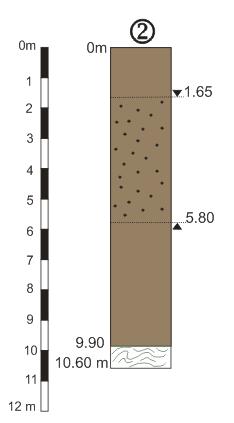 (límite inferior 4 m por encima del contacto Q y base paleozoica).