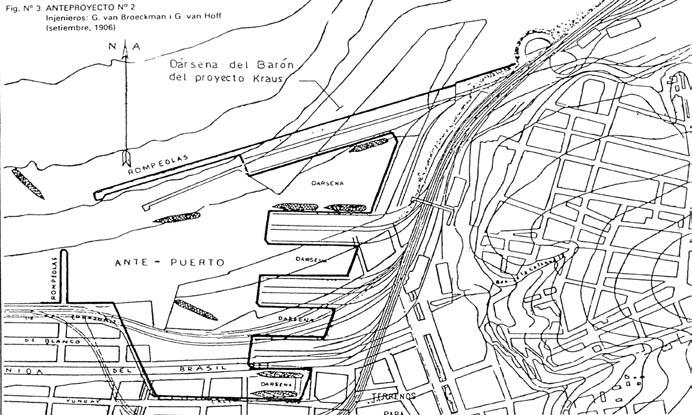 Proyectos de Obras Portuarias en Valparaíso que antecedieron al difinitivo 219 Fig 16) Anteproyecto 3 de van Broeckman y van Hoff Modificó el diseño de la Dársena Barón del proyecto Kraus creando un