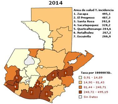 Figura 4. Dengue, tasa de incidencia acumulada por área de salud Guatemala país 2014-2015, S.E. 48.