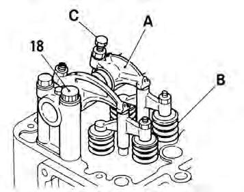 E:Receptáculo F:Barra G:Barra(para conectar) Cosas importantes para mantenimiento Instalación de la junta de sombrete Poner la junta de