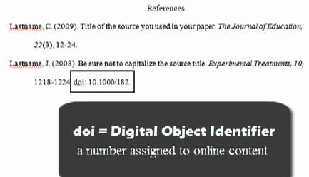 numero de identificación conocido como doi o Digital