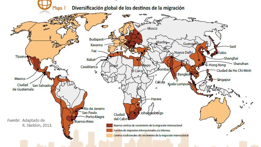 El reto de gestionar las migraciones
