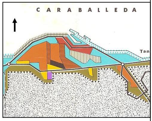 Usos propuestos en la localidad de Caraballeda en el Plan de Desarrollo Urbano