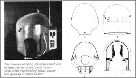 giratorio que ofrecía un efecto alienante de la realidad; Flyhead, un casco audiovisual que simula la visión fragmentada de un insecto y distorsiona la percepción auditiva del receptor.