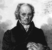 Franz Joseph Gall (1758 1828) Propuesta teórica OBSERVABLES Implica Implica Implica Frenología Conducta