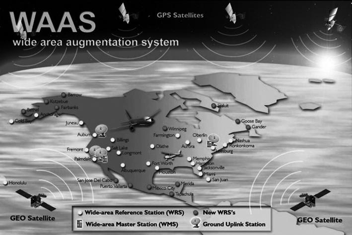 FUOC PID_00171805 27 Geotelemática Hay dos tipos de sistemas de aumentación según la infraestructura en la que se basan para mejorar la calidad del posicionamiento: SBAS (satellite based augmentation