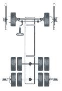 axle, or with two operations on front and rear axles to measure all related angles.