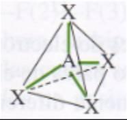 Tetraédrica 0 AX 4 Tetraédrica 109,5º CH 4 4 Tetraédrica 1 AX 3 E