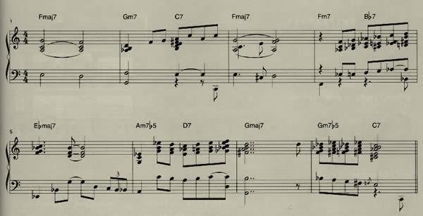 EVOLUTIONARY VOICINGS (PARTE II) (Ej.1) Ésta es la sección A de Star Eyes. En el compás 4, la melodía se presta a ser armonizada con la escala de Ab major 6 diminished.