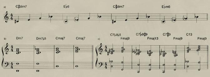 (Ej.5) Hemos visto cómo generar un acorde de dominante simplemente bajando medio tono una nota de un acorde disminuido. Qué ocurriría si bajamos dos notas?, y bajando tres notas?