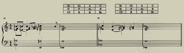 Decodificador de Acordes 4 La familia de acordes m7 surgidos del acorde inferior: (Ej.4c) Pero por qué tomar prestada solo una nota del acorde disminuido inferior o superior?