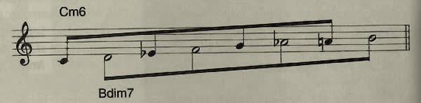 5) Pensando en C como la tónica de una escala mayor y otra menor, vemos ahora los acordes maj6 y m6 de estas escalas junto con un acorde disminuido. (ej. 6 y 7). (Ej.