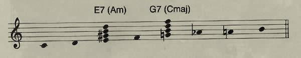 (Ej.8) Una característica interesante y útil de la escala major 6 diminished es que contiene 2 acordes de dominante: el V7 de la tónica mayor y el V7 del relativo menor. (Ej.